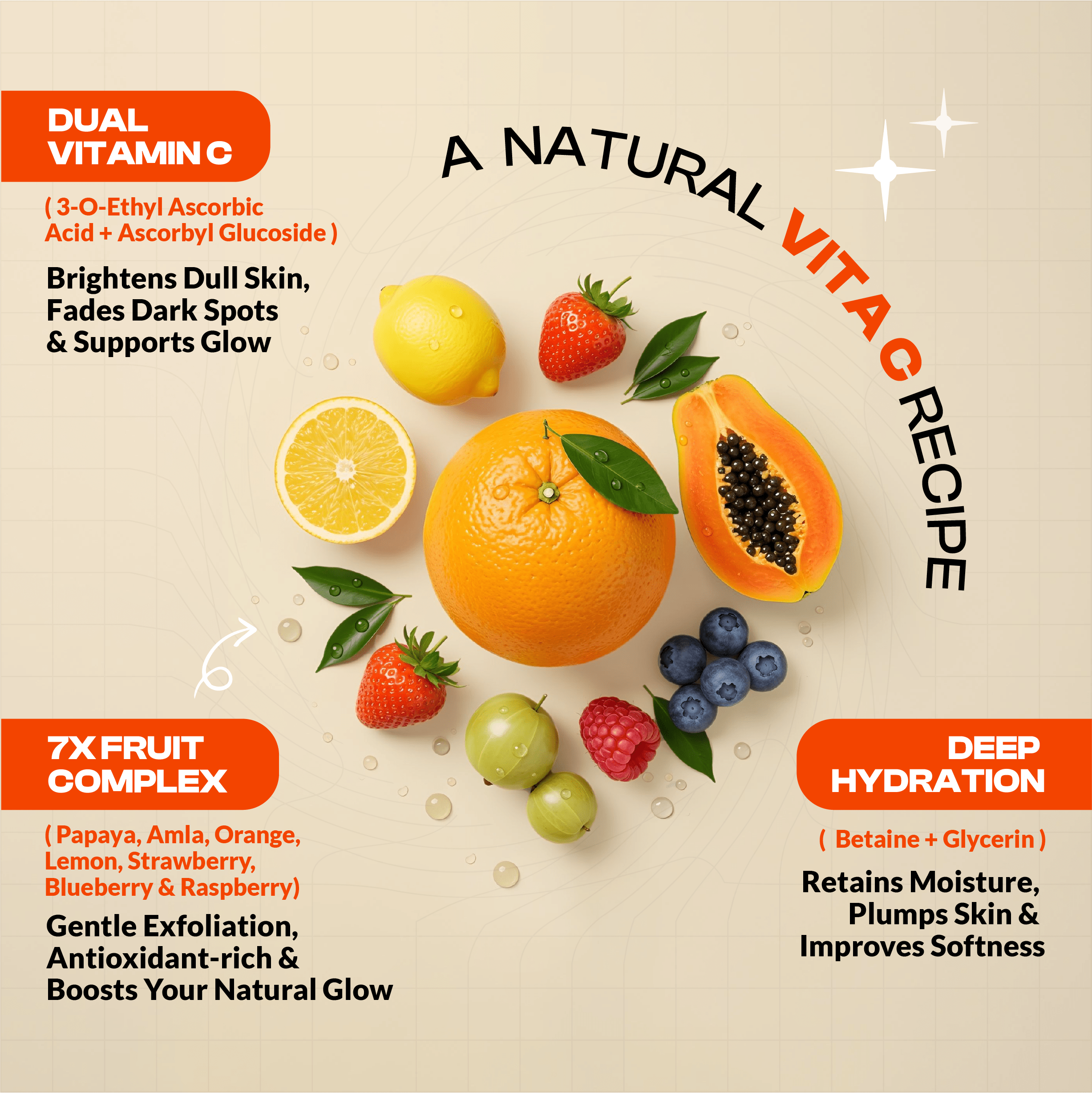 Panchkruti Vitamin C Face Serum With 7x Fruit Complex