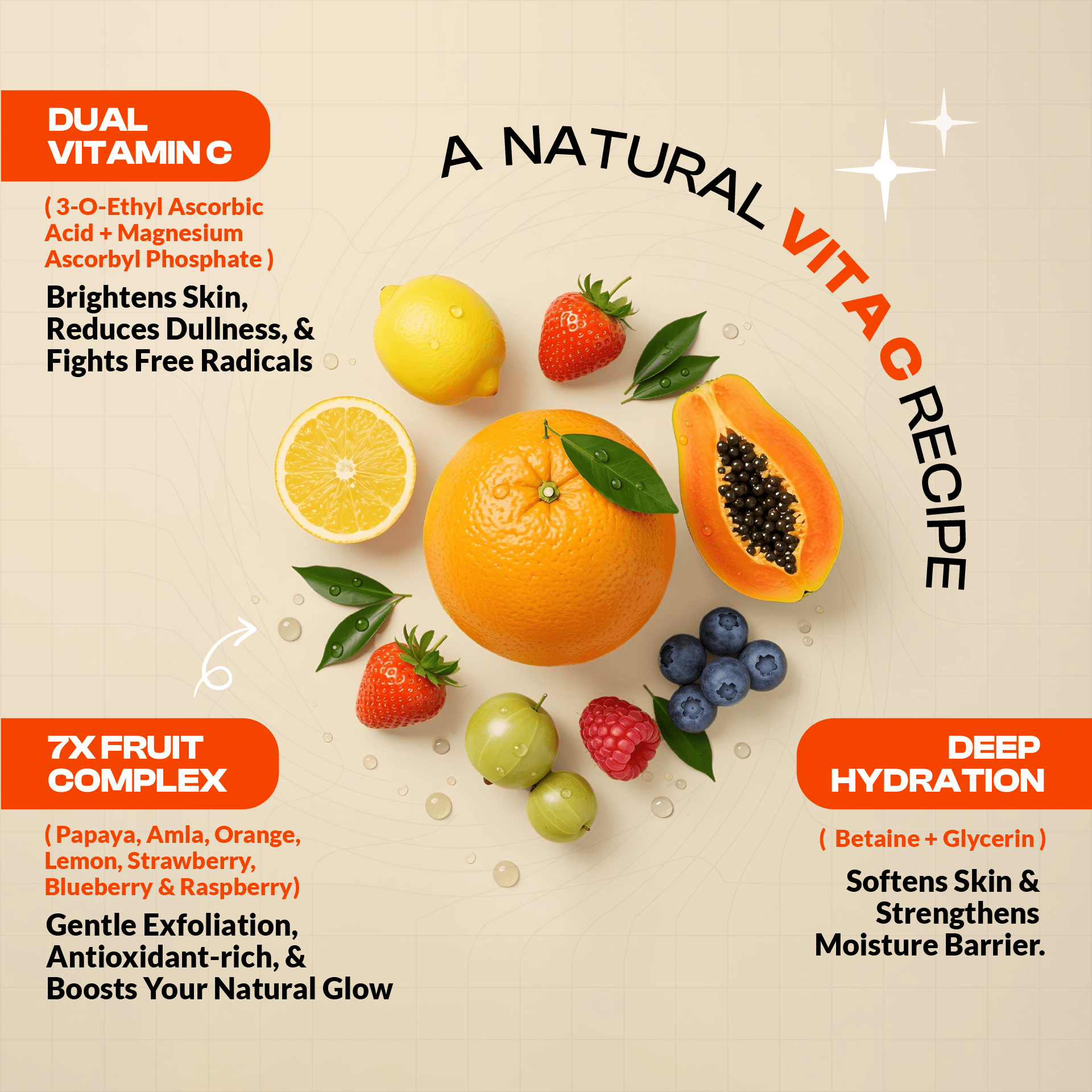 Panchkruti Vitamin C Facewash With 7x Fruit Complex