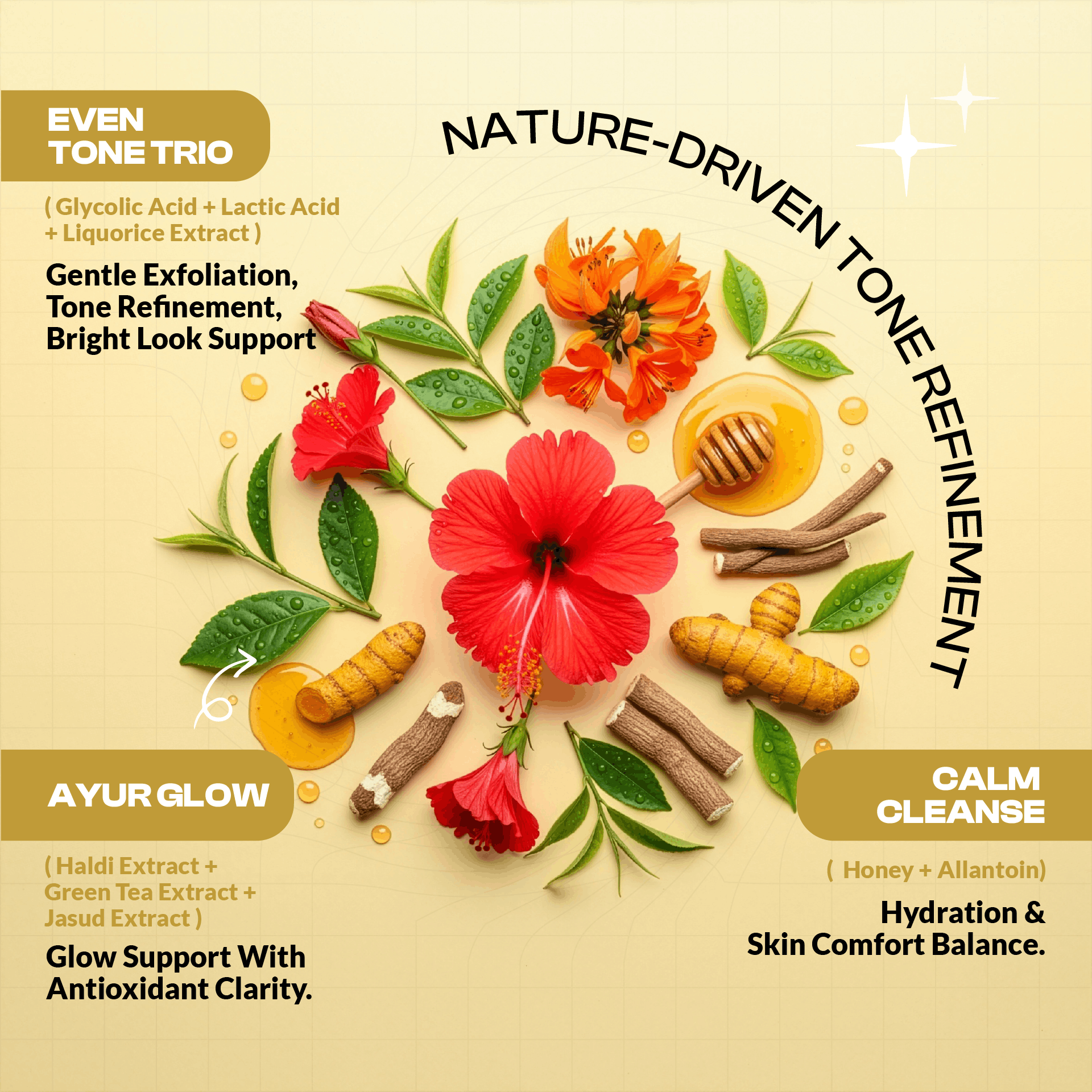 Dark Spot Removal Facewash with AHA