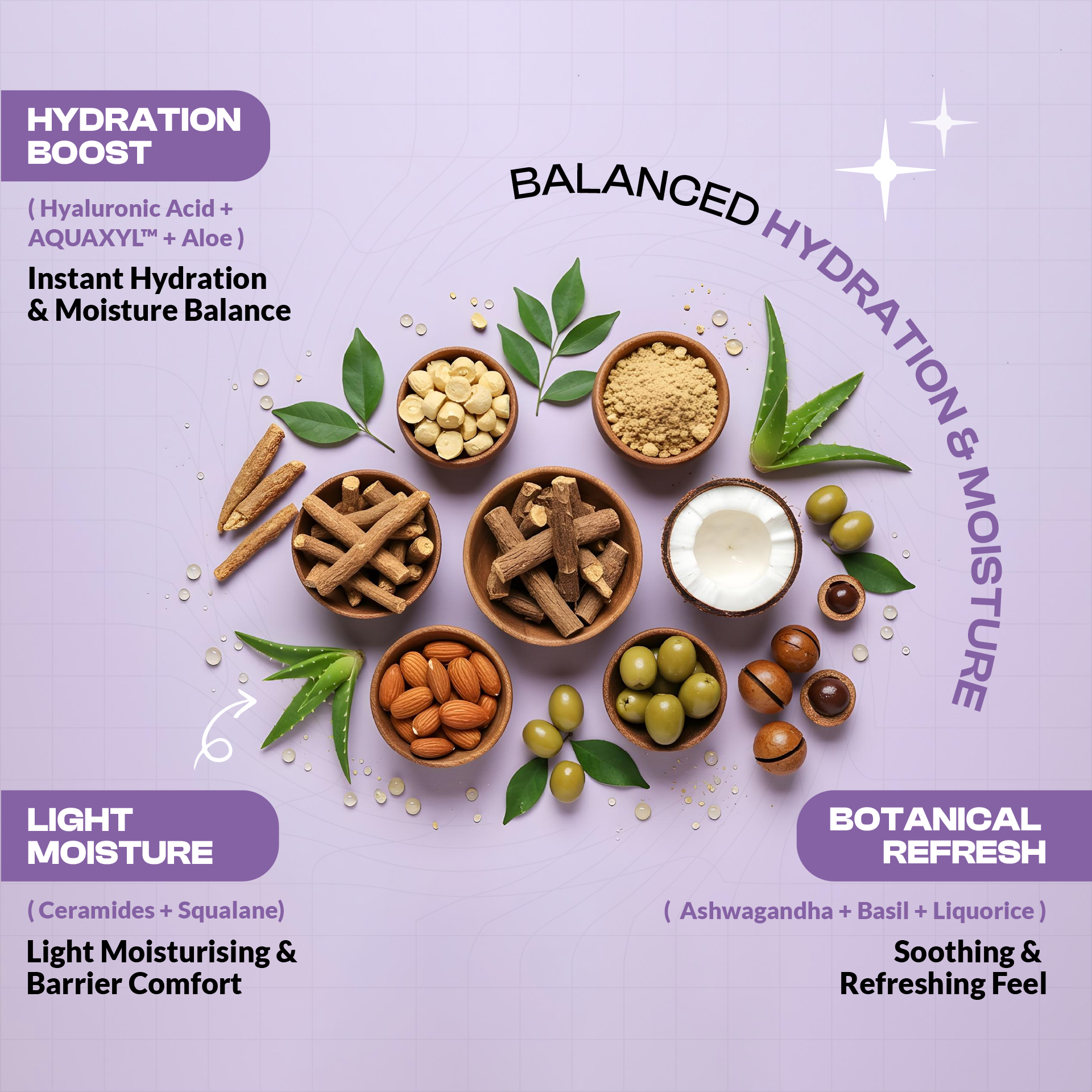Panchkruti Spray Moisturizer with Ceramide Complex