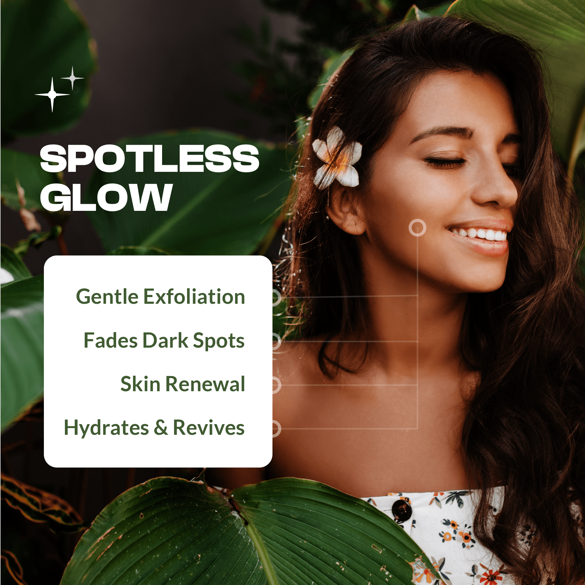Panchkruti Dark Spot Removal Serum With Glycolic Acid, Alpha Arbutin & Gotu Kola Ext.