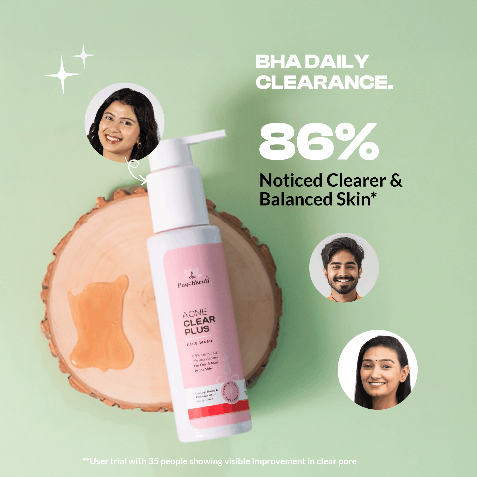 Anti-Acne Facewash With BHA
