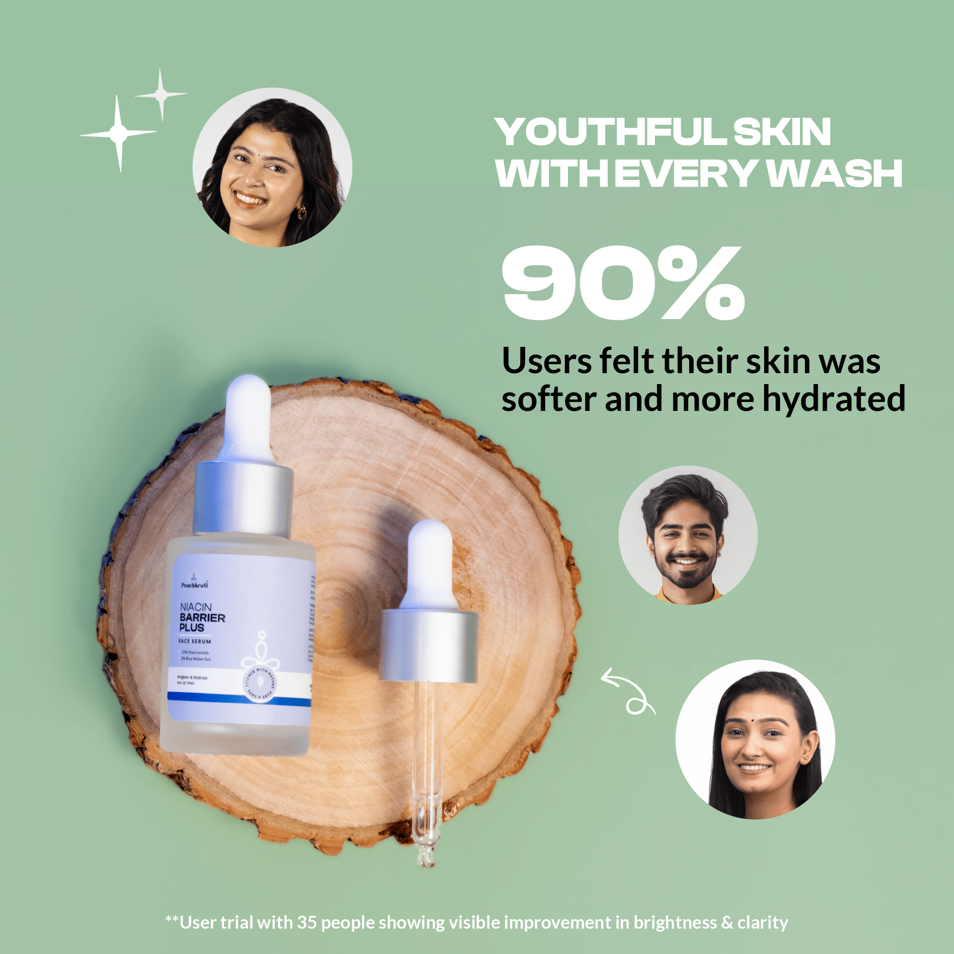 Panchkruti Barrier Plus Face Serum With Niacinamide