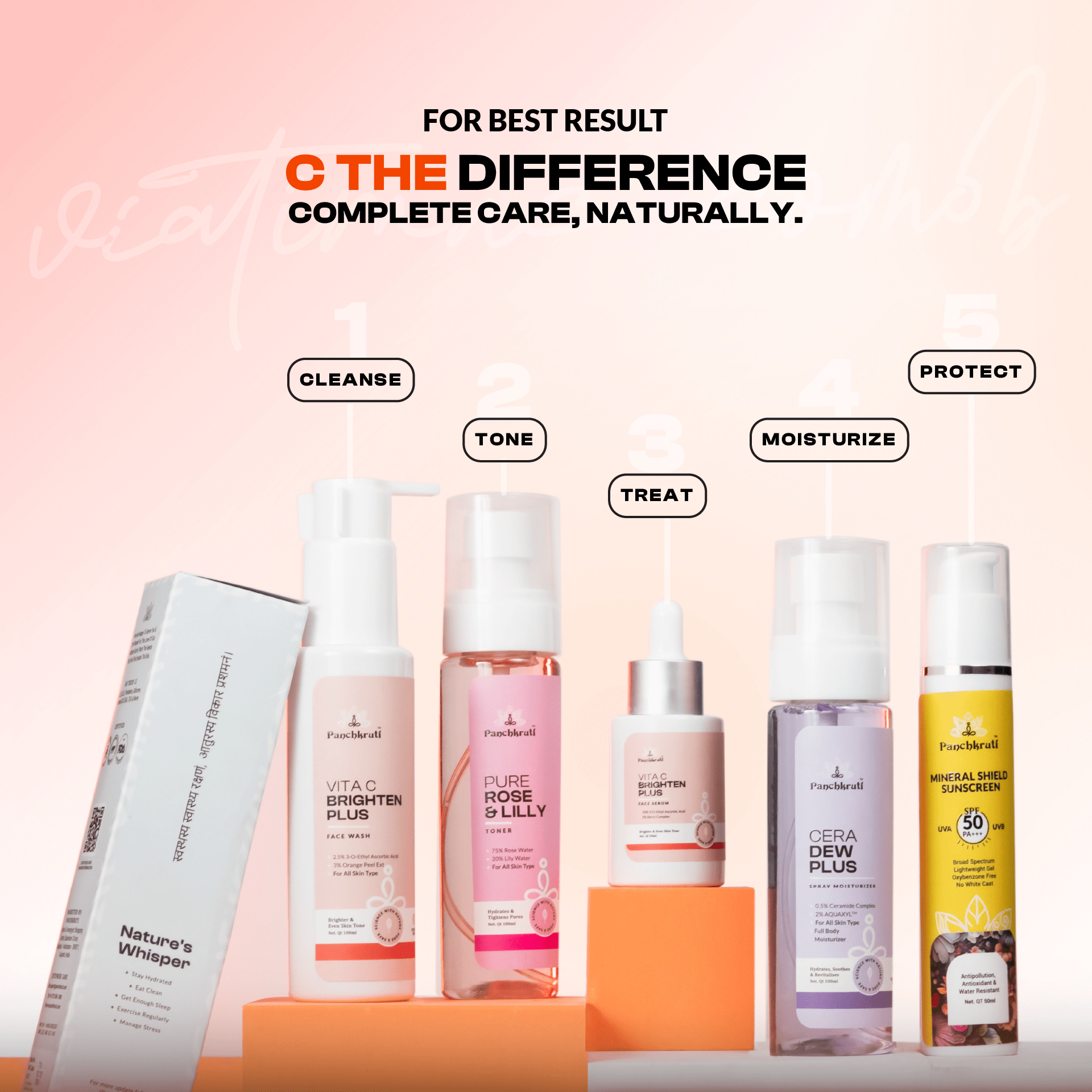 Panchkruti Vitamin C Facewash With 7x Fruit Complex