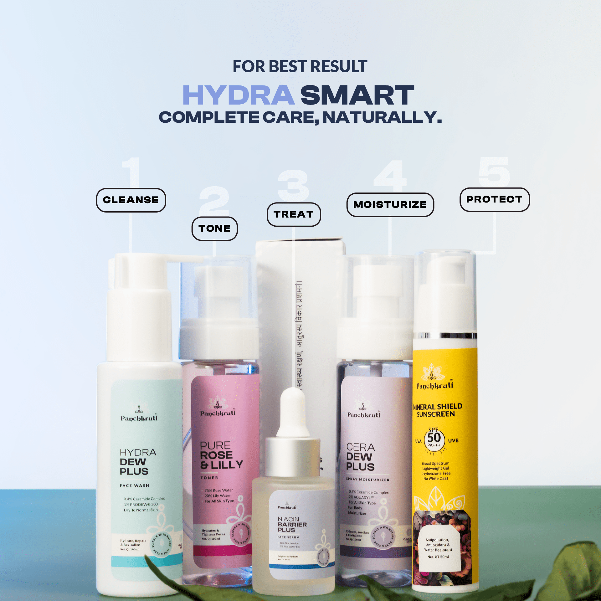 Panchkruti Barrier Plus Face Serum With Niacinamide
