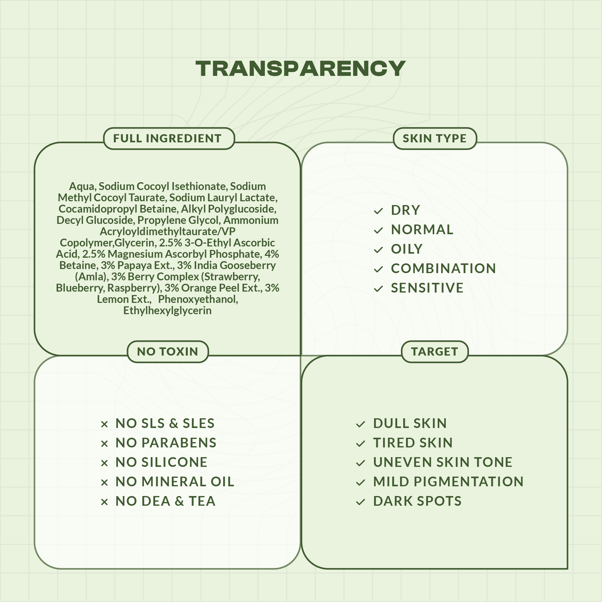 Panchkruti Vitamin C Facewash With 7x Fruit Complex