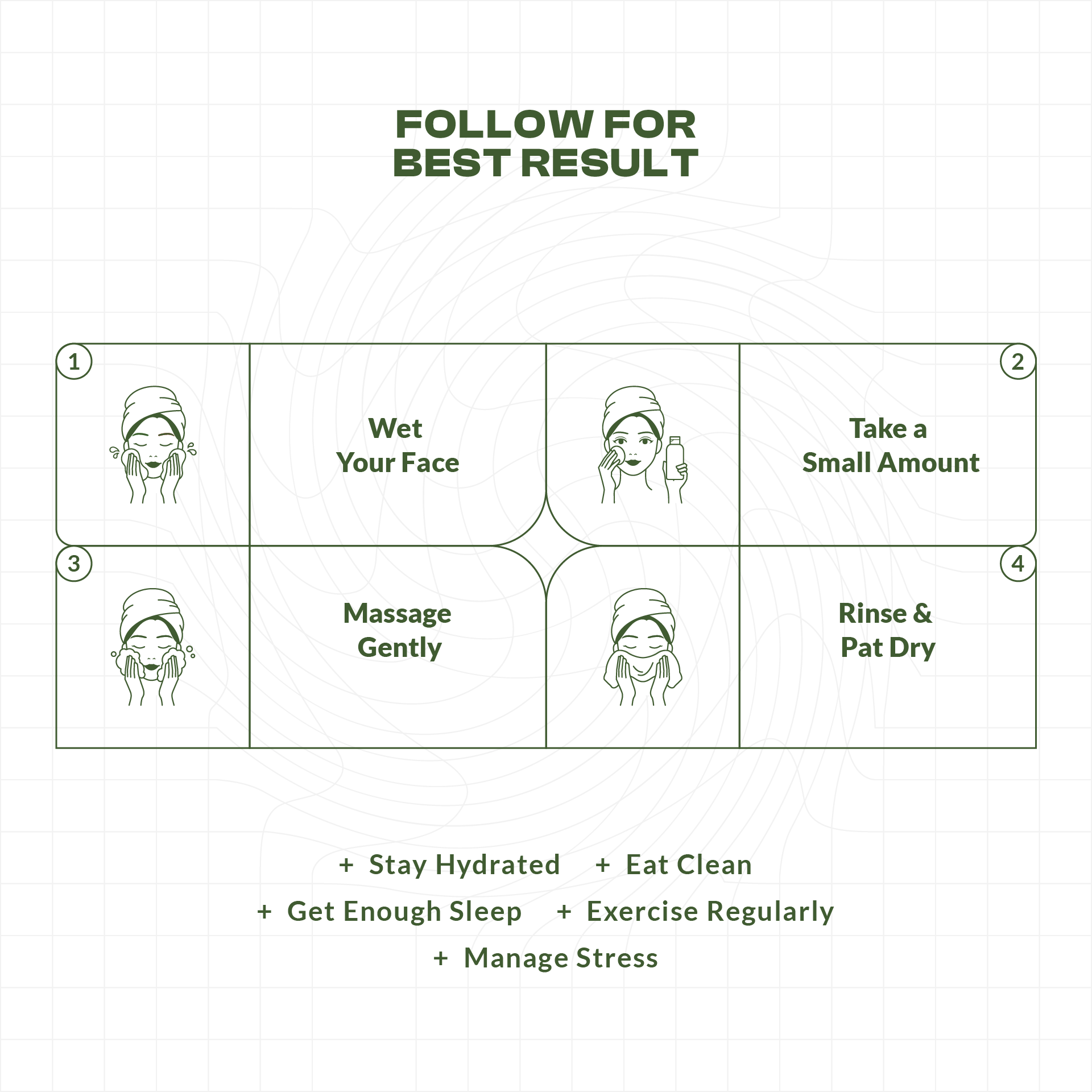 Panchkruti Vitamin C Facewash With 7x Fruit Complex